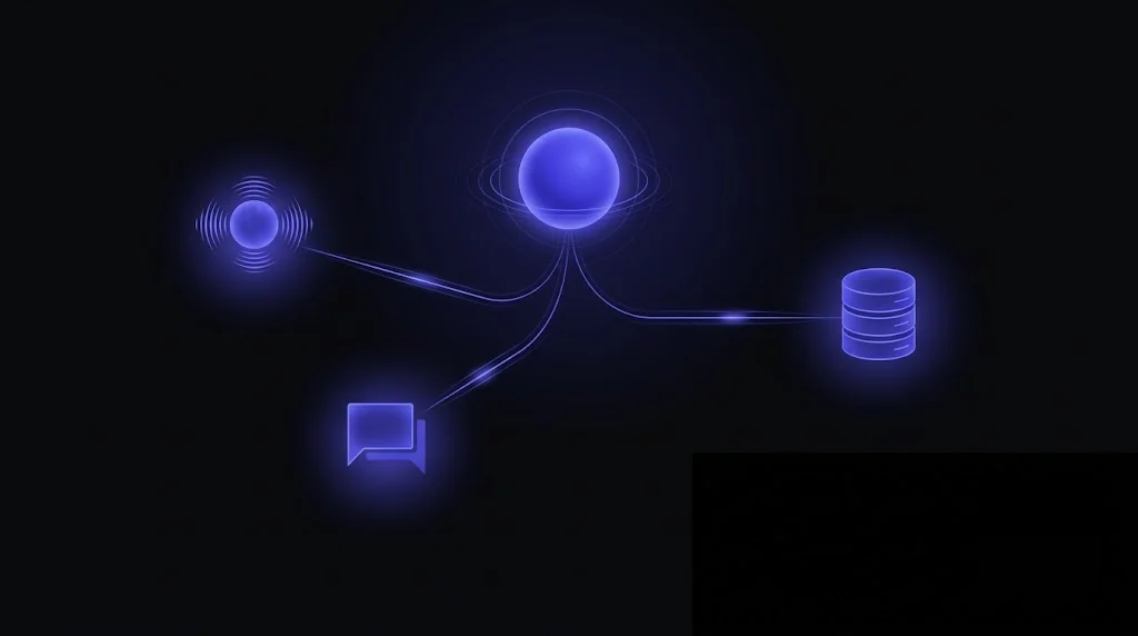 How AI SDRs Fit Your Sales Stack: Voice, Chat, WhatsApp and CRM (2026)